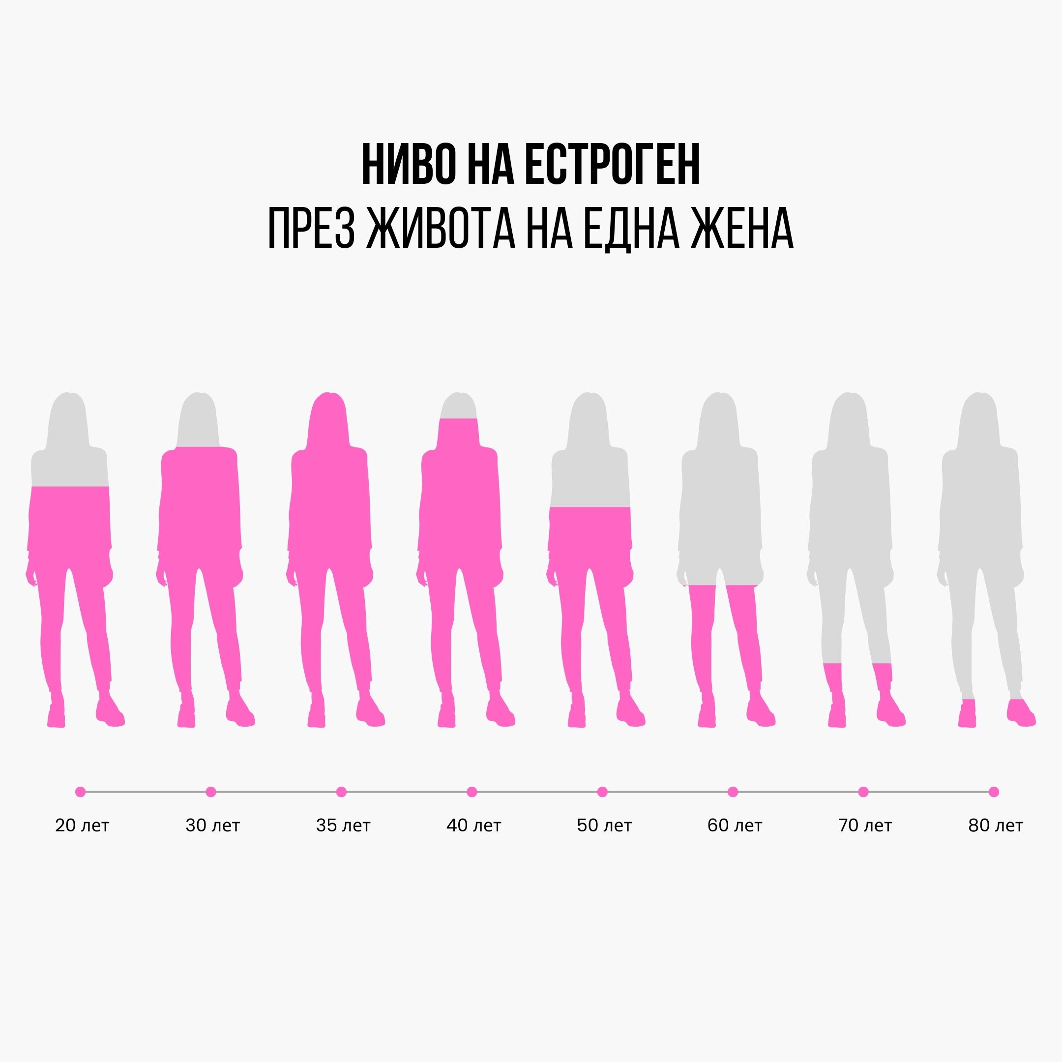 (Bulharština)